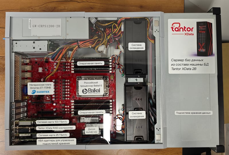 Сервер_Tantor-XData-2B_2