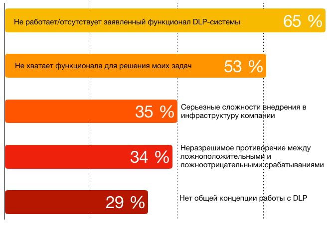 Снимок экрана 2019-12-13 в 12.34.32