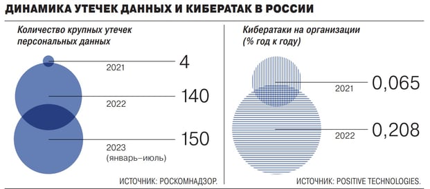 Пенсионное страхование 2020