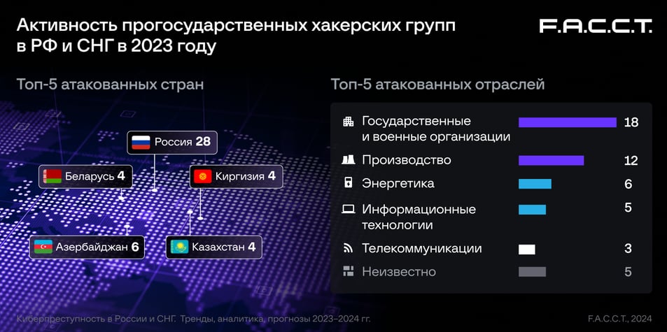 Как называется когда воруют. Хищение чужого имущества. Воровать это преступление много воровать это бизнес. Как называется когда воруют. Как называется когда воруют.