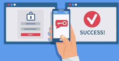 Multi-factor-Authentication-MFA-780x405-1