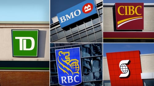 canada banking