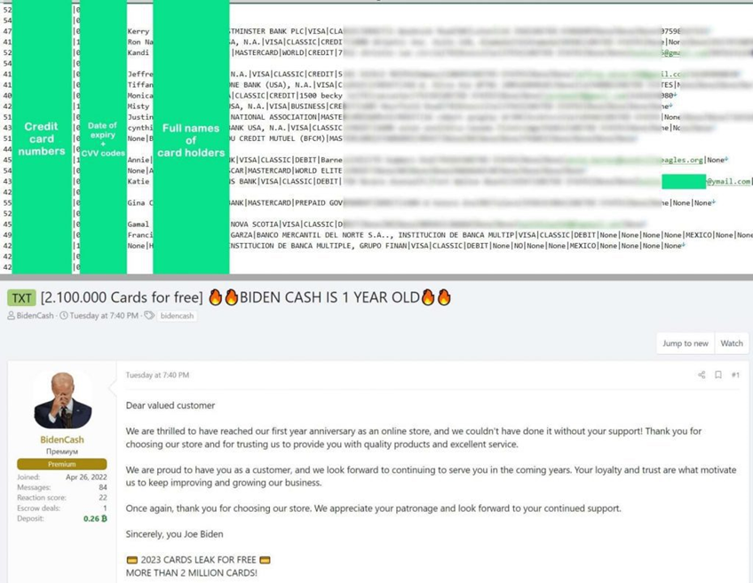 Darknet market credit cards