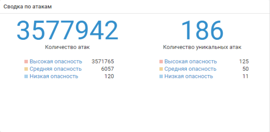 Снимок экрана 2018-07-24 в 9.51.24