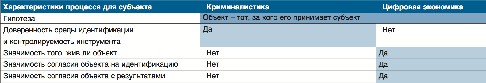 konyavsky_ris2