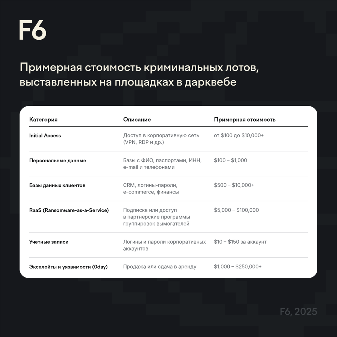 darkweb_1080x1080_3 (2)