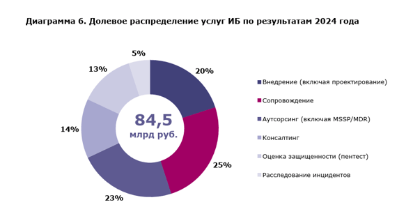 eo6k0tw9q10sv59o7qrg1a285zaasb2u