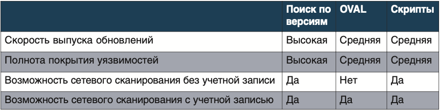 ris1-Apr-16-2024-12-40-03-3724-PM