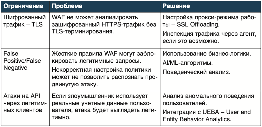 ris1-Apr-29-2025-03-57-30-2451-PM