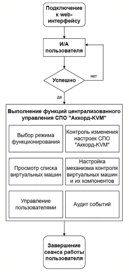 ris1-Dec-07-2023-03-08-47-5447-PM