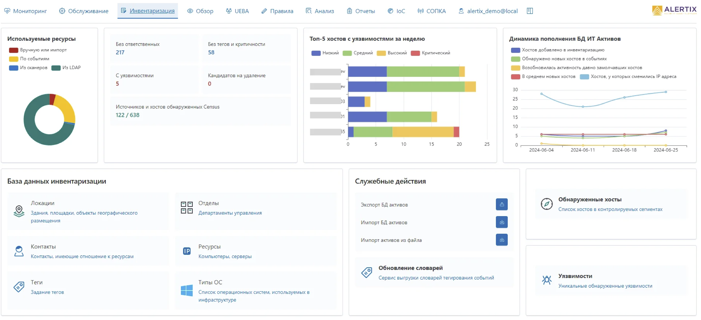 ris1-Nov-05-2025-07-50-30-4520-AM