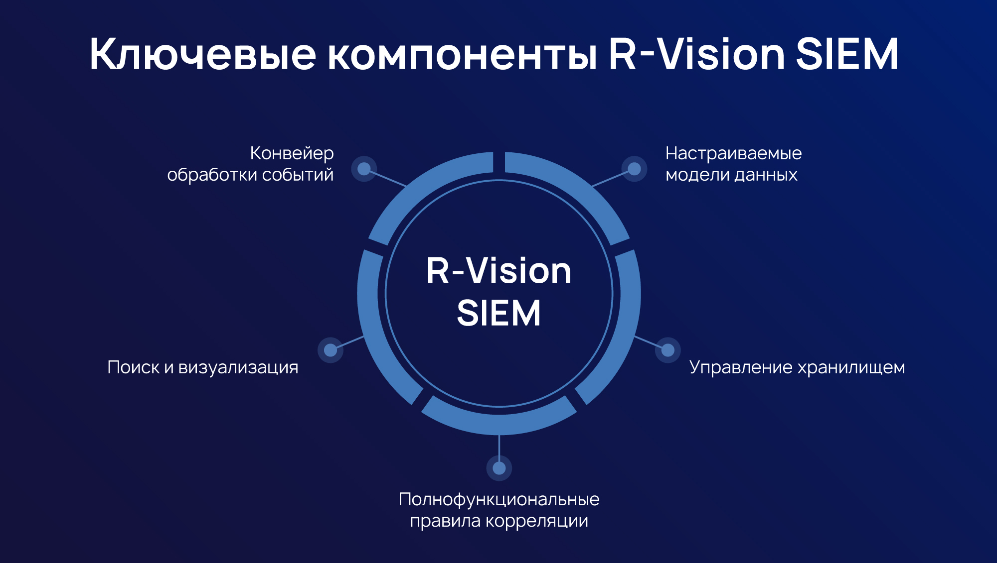 ris1-Oct-05-2023-07-50-24-7891-AM