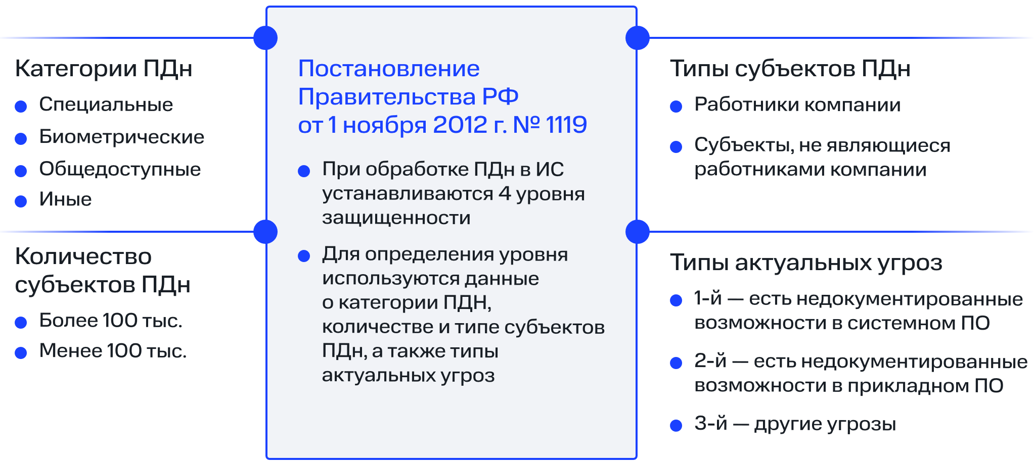 ris1-Oct-16-2025-04-04-55-7506-PM