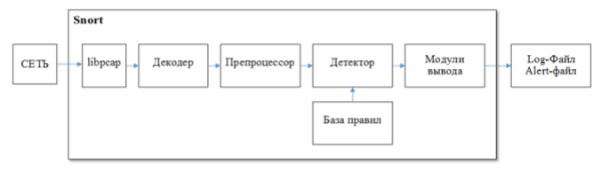 ris1-Oct-26-2021-11-36-20-40-AM