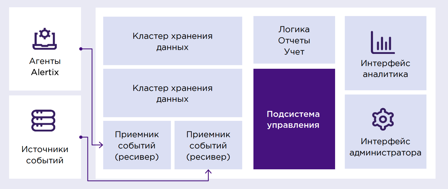 ris1-Oct-31-2024-03-55-47-5094-PM