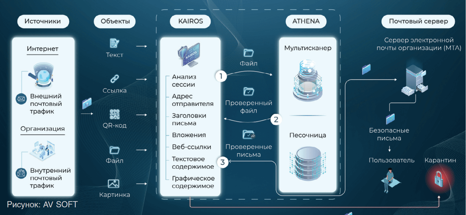ris1_w-Oct-28-2025-01-51-24-7167-PM