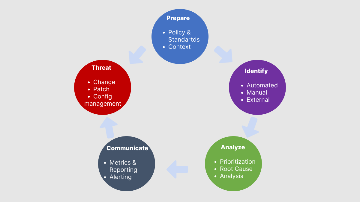 ris3-Nov-07-2025-09-09-56-7576-AM