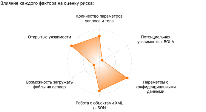 ris5-Oct-29-2024-08-08-33-9344-AM