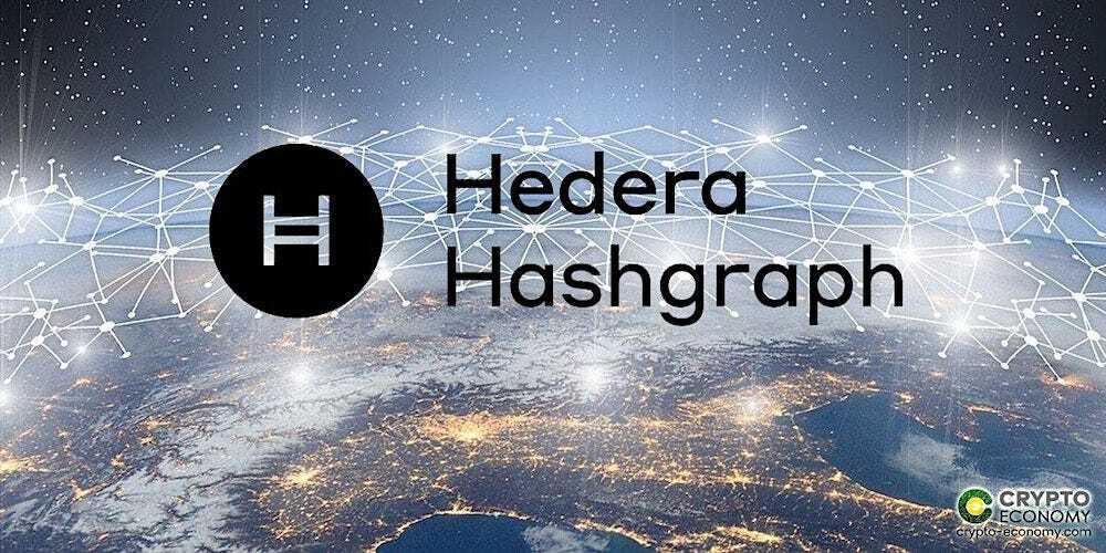 Новая мошенническая схема нацеленной на пользователей криптовалютной сети Hedera Hashgraph
