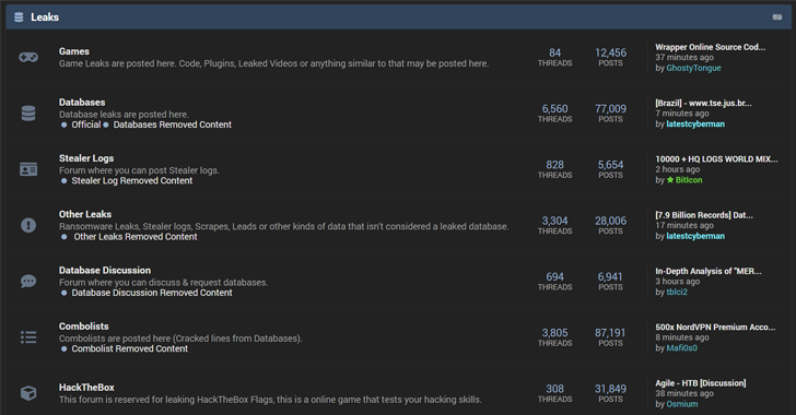 Хакерский форум Breached прекратил своё существование