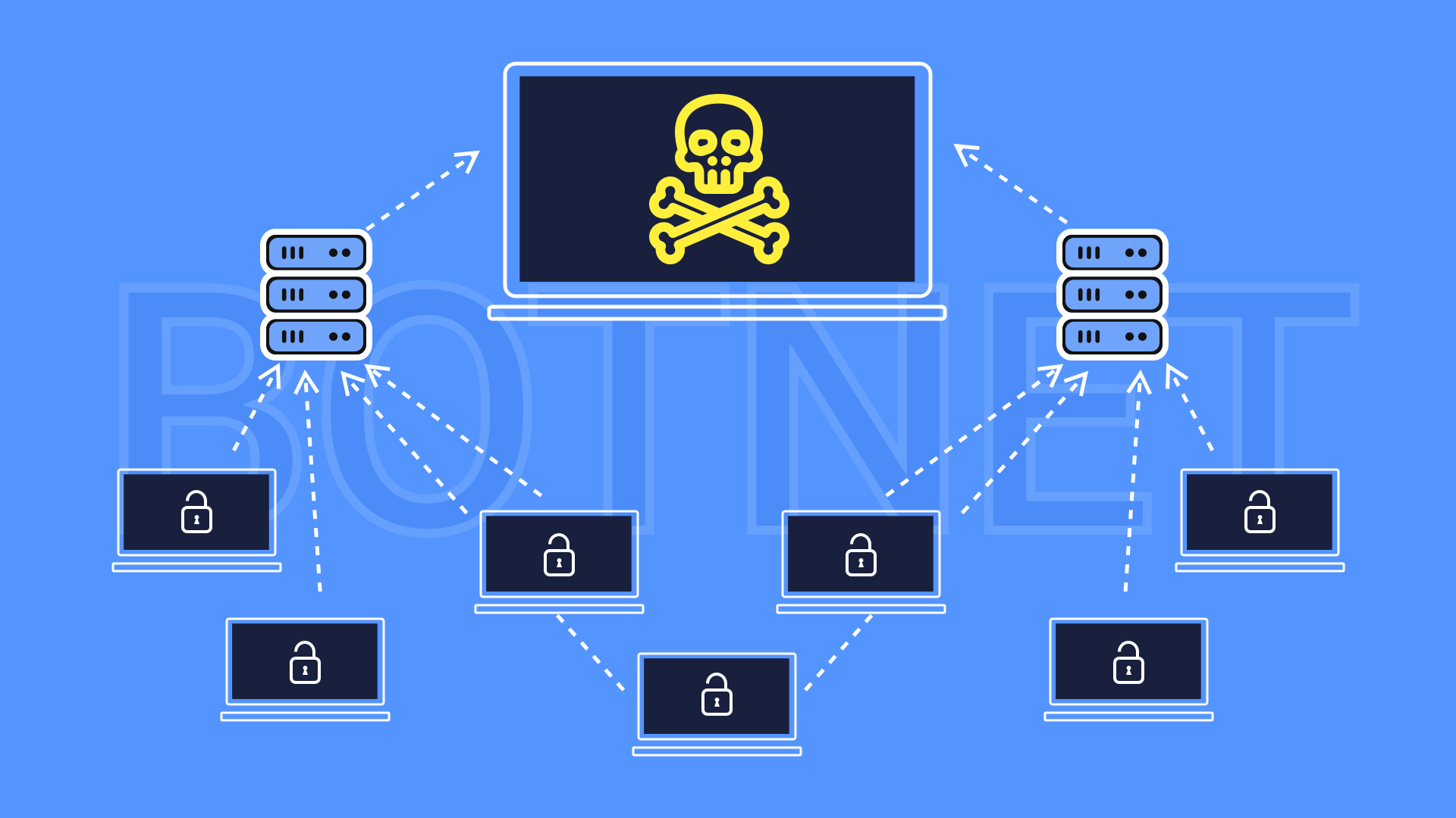 Linux-ботнеты активно используют уязвимости Atlassian Confluence