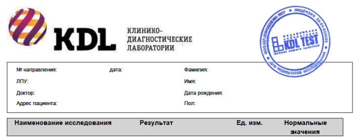 Взломана база данных лаборатории KDL