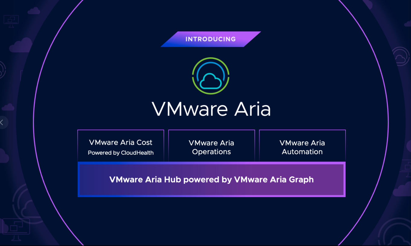 Как недочет в программе создал уязвимость в VMware Aria