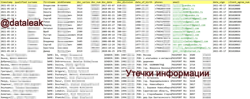 В сеть утекли данные клиентов «Газпромбанк Инвестиции»