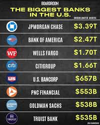 Обнаружен JavaScript-кейлоггер&nbsp;на внутреннем интернет-магазине одного из трёх крупнейших банков США